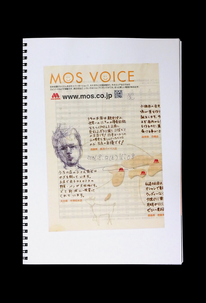 現代美術家の新宅睦仁(シンタクトモニ)の2006年8月12日の自画像/鉛筆ドローイング